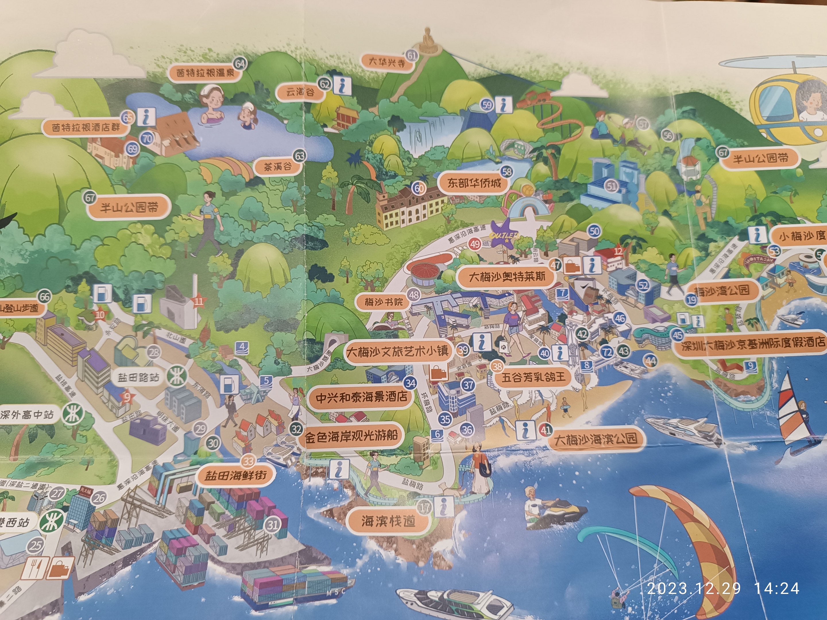 Ein buntes Stadtplan mit verschiedenen Attraktionen wie Bäumen, Gebäuden, Menschen, Booten und Paragliding, begleitet von beschreibendem Text.