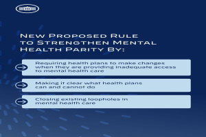 Ein blauer Hintergrund mit weißer Schrift und ein weißes Kreis-Logo mit einer blauen Umrandung, das eine neue vorgeschlagene Regel zur Stärkung der psychischen Gesundheit umrandet.