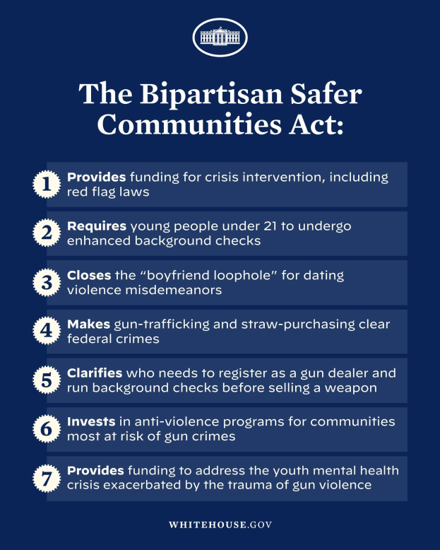 Ein Plakat mit der Überschrift "The Bipartisan Safer Communities Act" in fetter schwarzer Schrift auf einem weißen Hintergrund, eingerahmt von einem schmalen schwarzen Rand, mit einer Grafik einer Person in einem blauen Hemd mit ausgestreckten Armen und entschlossener Miene.