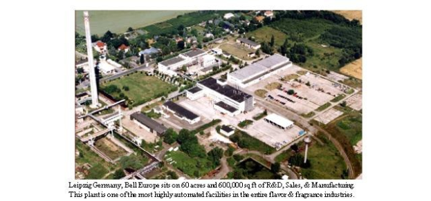 Luftaufnahme eines großen Industriegebiets in Leipzig, Deutschland, beschriftet mit "Bell Europe", das Gebäude, Bäume, Pflanzen, Gras, Straßen und Masten zeigt.