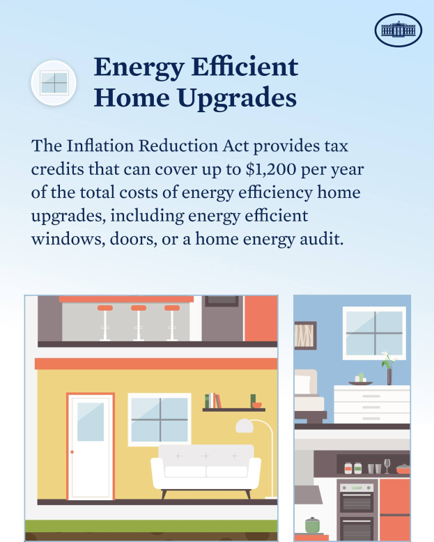 Plakat mit dem Titel "Energieeffiziente Modernisierung" mit Steuervorteilen für Modernisierungen wie Fenstern, Türen oder Energieaudits, mit Bildern eines Hauses, einer Couch, einer Lampe, eines Schranks, einer Blume und anderer Gegenstände.