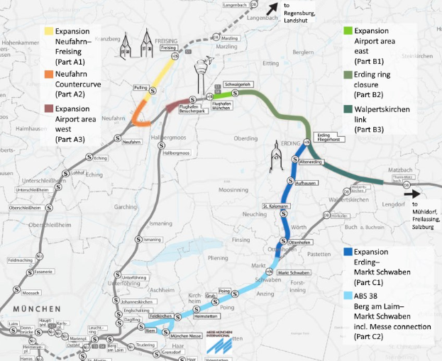 Ein detaillierter Stadtplan mit einer hervorgehobenen Bahnroute von München nach Frankfurt, der Haltestellen, die Umgebung und zusätzliche Bahninformationen zeigt.