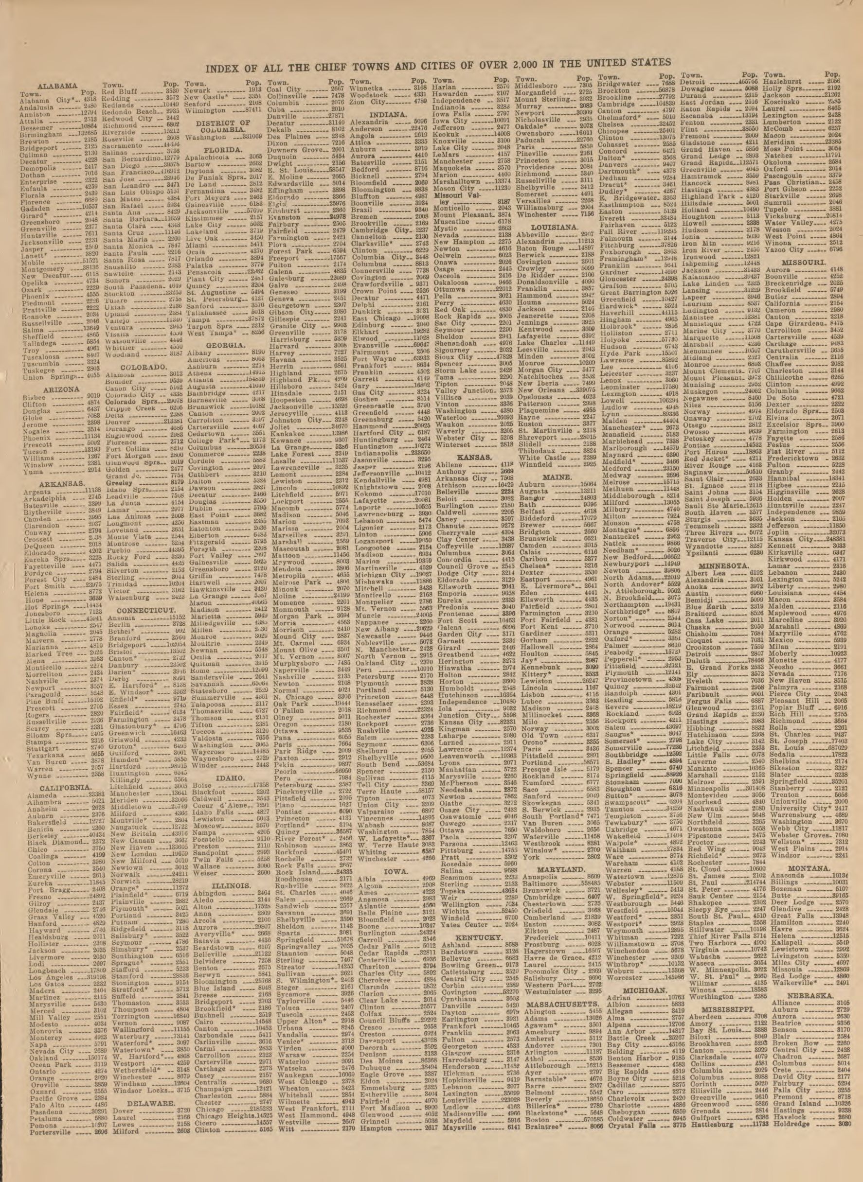Ein altes Buch, das einen Index der Hauptstädte und Städte in den Vereinigten Staaten anzeigt.