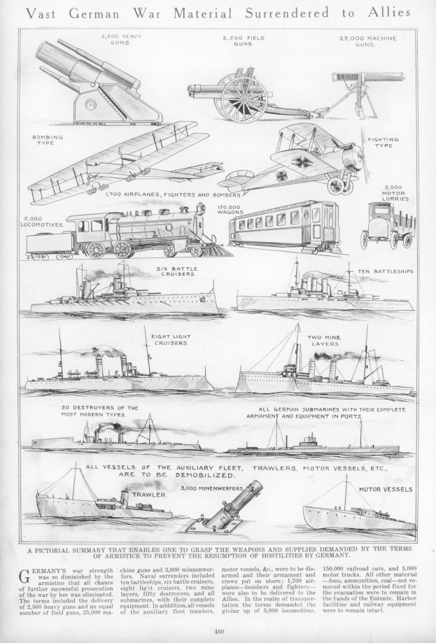 Schwarz-weiß-Illustration von kapitulierenden deutschen Militärfahrzeugen und Schiffen, darunter Panzer, Lastwagen und Kriegsschiffe, mit der Bildunterschrift "Vast German War Material Surrendered to Allies."